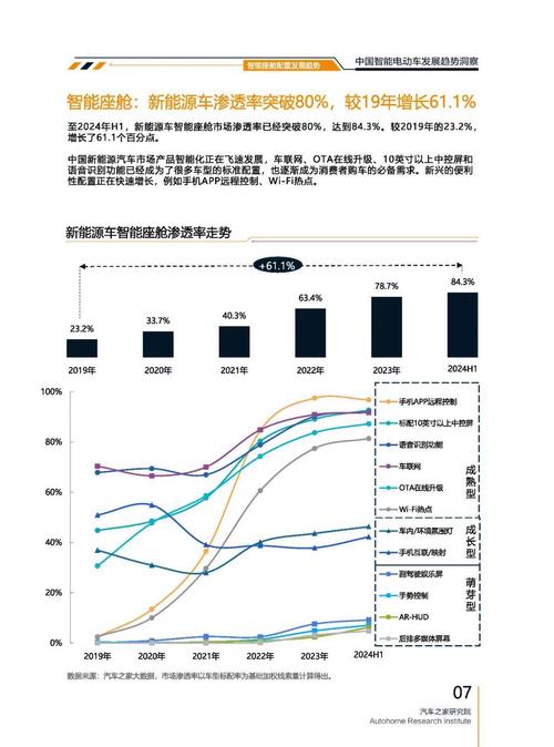 佛山225起亚对未来市场的预测，名爵汽车品牌文化的传播